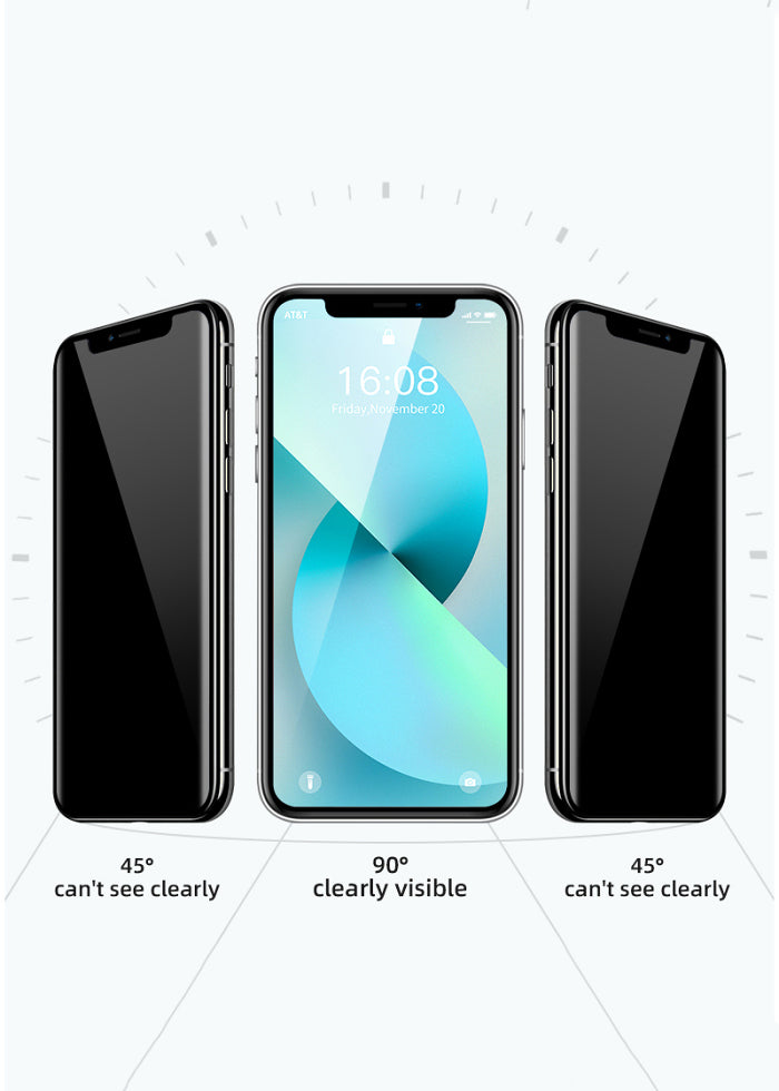Pellicola Idrogel Privacy Opaca – Flessibile, Anti-Spy, Universale
