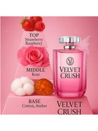 Profumo Donna 100ml Rosa Floreale Fresca Delicata Lunga Durata
